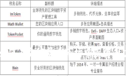 ROX虚拟币：如何在加密货币市场中获得成功和投资策略