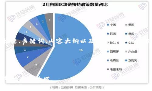 在这里，我将为您设计一个包括标题、关键词、内容大纲以及问题解答的框架，以便在方面取得良好的效果。 

### 标题及关键词


如何向ImToken提交新地址？完整指南与技巧