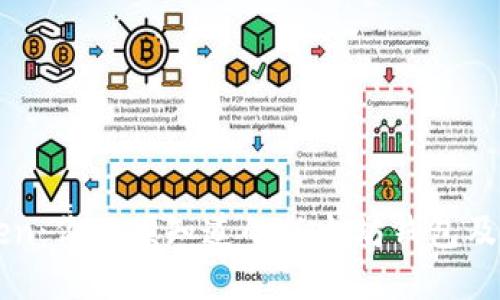 imToken：你必须知道的以太坊钱包及其优势