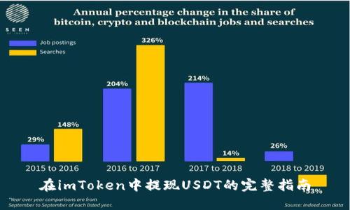 在imToken中提现USDT的完整指南