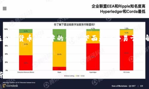 为了帮助您更好地理解Tokenim以及其在加密货币领域中的作用，下面是一个易于理解的、相关关键词、内容大纲以及问题介绍。

标题

Tokenim：你必须知道的加密货币入门指南