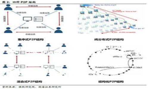 好的，下面是一个关于