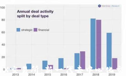 
Tokenim币安DEX交易所：新一代去中心化交易平台深度解析