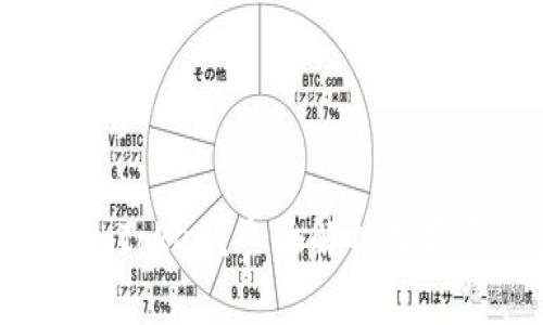 什么是多连钱包 imToken？全面解析数字资产管理与安全性