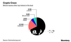 如何安全地为虚拟币账户