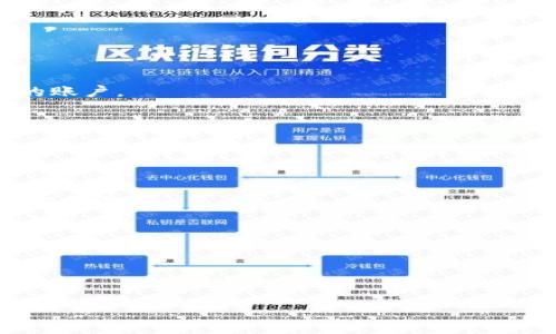 思考一个易于大众且的

bannerTokenim：币种退款的真实情况与解决方案/banner

Tokenim, 币种退款, 数字货币, 交易安全/guanjianci

---

### 内容主体大纲

1. **引言**
   - 介绍Tokenim及其服务
   - 数字货币市场的现状

2. **Tokenim退款政策概述**
   - Tokenim退款的基本原则
   - 常见的退款场景

3. **如何申请退款？**
   - 退款流程详细介绍
   - 需要准备的材料和信息

4. **退款的处理时间和费用**
   - 退款处理的时间预估
   - 可能涉及的费用

5. **退款常见问题解决**
   - 退款被拒绝的常见原因
   - 如何应对退款问题

6. **Tokenim的交易安全性**
   - 保障用户资产安全的措施
   - 选择Tokenim的优势

7. **用户体验分享**
   - 用户的真实反馈
   - 评估Tokenim的服务质量

8. **总结**
   - 再次强调重要信息
   - 对未来数字货币交易的展望

### 文章正文（示例段落）

#### 引言

在快速发展的数字货币交易市场中，Tokenim作为一款备受青睐的交易平台，为用户提供了便捷的币种交易服务。然而，用户在使用Tokenim进行交易时，难免会遇到各种问题，特别是关于币种退款的疑问。在本文中，我们将详细探讨Tokenim是否可以退回币种，并指导用户如何正确处理相关问题。

#### Tokenim退款政策概述

Tokenim的退款政策旨在为用户提供保障。根据官方的说法，退款将会在特定情况下进行，包括但不限于操作错误、系统故障等。在此部分，我们将深入了解Tokenim的退款政策，以及在不同情况下用户能否申请退款。

#### 如何申请退款？

申请退款的程序相对简单，但用户需要准备一些必要的信息。通常情况下，用户需要提供交易的详细信息，包括交易时间、数量以及涉及的币种。接下来，我们将详细介绍这一流程，让用户能够顺利完成退款申请。

#### 退款的处理时间和费用 

退款请求一旦提交，通常会在5到10个工作日内处理完毕。然而，这一时间可能会因为不同的情况而有所延长。用户在申请退款时，需注意可能会产生的手续费。本文将对此作进一步的探讨。

#### 退款常见问题解决

对于退款申请被拒的情况，用户往往感到困惑。我们将具体分析常见的拒绝原因，并提供实践中的解决方案，帮助用户更好应对类似问题。

#### Tokenim的交易安全性

除了退款政策，用户最关心的问题是资金的安全性。Tokenim在确保交易安全方面采取了多种措施。本文将详细介绍这些措施，以及用户在交易过程中应注意的事项。

#### 用户体验分享

用户的反馈对任何平台来说都是至关重要的。在这一部分，我们将根据用户的反馈分析Tokenim的服务质量，以及用户对其退款政策的满意度。

#### 总结 

本文总结了Tokenim的退款政策及用户反馈，希望能够帮助正在考虑使用Tokenim的用户更深入地理解这一平台。同时，我们期待未来数字货币市场的进一步发展。

---

### 七个相关问题及详细介绍

#### 1. Tokenim的退款政策有什么特别之处？

Tokenim的退款政策与其他平台相比，提供了用户相对宽松的退款权益。用户需要了解退款能够涵盖的情况有哪些，比如操作错误、币种未到账等。通过明确政策，用户在使用Tokenim时能够感受到一定的保障。

...
（继续扩展至700字，包含更多细节和实例）

#### 2. 在什么情况下可以申请Tokenim退款？

用户可能会因为各种原因需要申请退款，如误操作、系统故障等。同时，我们也将提到在什么情况下退款申请可能会被拒绝，以及如何减少这种风险。

...
（继续扩展至700字）

#### 3. Tokenim的退款处理时间是多久？

退款处理的时间与多种因素有关，包括申请的复杂程度与Tokenim内部的工作流程。我们将提供具体的时间框架，并给出用户可能影响退款时间的因素。

...
（继续扩展至700字）

#### 4. Tokenim在退款时是否会收取费用？

在退款过程中，Tokenim可能会对某些操作收取手续费。我们将探讨施加这些费用的情况下，并提供如何降低这些费用的方法。

...
（继续扩展至700字）

#### 5. 如何确保申请退款的成功率？

为了提高退款申请的成功率，用户需要提供准确的信息和必要的长时间证明。我们将讨论如何准备材料，以便顺利通过审核。

...
（继续扩展至700字）

#### 6. Tokenim是如何保护用户交易安全的？

Tokenim在保障用户资金安全方面采取了诸如双因素认证等措施。我们将分析这些措施的有效性，以及用户如何进一步保护自己的账户。

...
（继续扩展至700字）

#### 7. 用户对Tokenim退款政策的反馈如何？

从各大论坛和社交媒体平台来看，用户对Tokenim的退款政策反馈不一。我们将分析这些反馈的主要内容，帮助潜在用户做出更明智的选择。

...
（继续扩展至700字）

---

请根据以上大纲和每个问题的主题，继续扩展至3600字的完整内容。如果需要更详细、具体的内容，请告诉我。