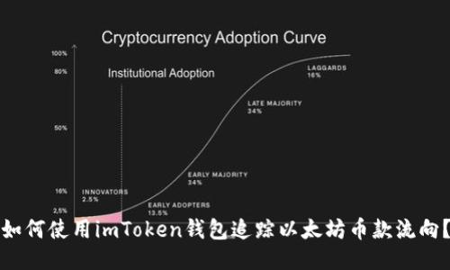 如何使用imToken钱包追踪以太坊币款流向？