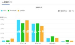 在讨论“Tokenim是否会被破