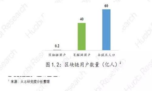 在Tokenim平台上的空投DApp常常有很多，具体名称可能会随着时间和项目的变更而变化。如果你在寻找某个特定的空投DApp，建议查看Tokenim的官方网站或社区公告，以获取最新的信息和具体的名称。如果你能提供更多的上下文或详细信息，我可能能帮助你找到更具体的答案。