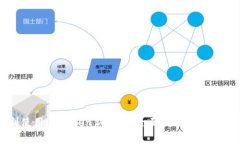 如何顺利使用imToken新钱包