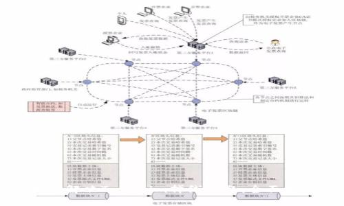 如何解决Tokenim掉线问题：全面指南