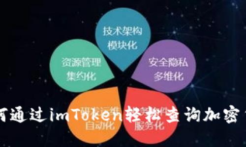 如何通过imToken轻松查询加密货币