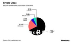 如何通过imToken轻松查询加