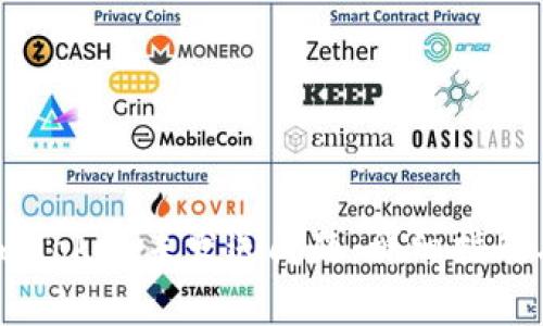 如何解决ImToken未发送问题：详细指南与常见问答