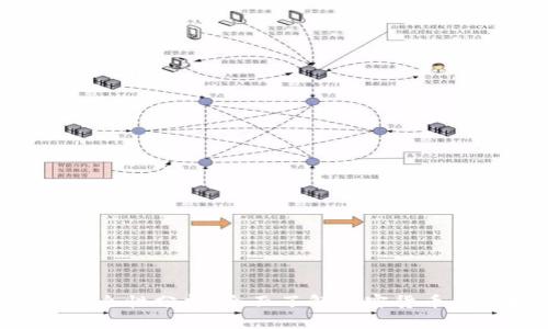 Tokenim安全性分析：全面了解加密货币的保护措施