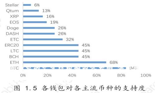 下面是您请求的文章结构和内容大纲，供您参考。

如何在Tokenim平台上进行充值：详细步骤与注意事项