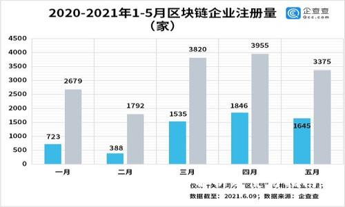 Tokenim电脑版：全面解析及使用指南