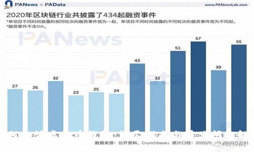 如何申请虚拟币钱包：详尽指南与常见问题解析