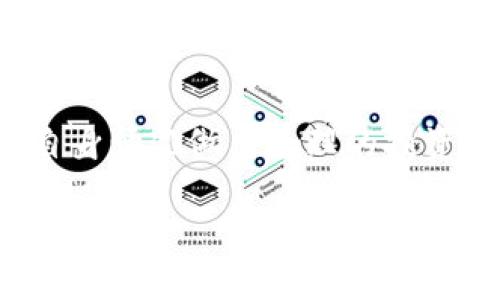 bianoti了解Tokenim：风险提示及安全防范指南/bianoti

Tokenim, 风险提示, 加密货币, 安全防范/guanjianci

### 内容主体大纲

1. **引言**
   - Tokenim概述
   - 加密货币的发展与Tokenim的兴起
   - 本文目的及结构

2. **Tokenim是什么？**
   - Tokenim的定义
   - Tokenim的功能与应用场景
   - Tokenim与其他加密货币的区别

3. **Tokenim的投资潜力**
   - Tokenim的市场分析
   - 投资Tokenim的潜在收益
   - 投资Tokenim的风险因素

4. **Tokenim的风险提示**
   - 加密货币市场的波动性
   - 监管政策的不确定性
   - 交易所选择的风险

5. **如何安全使用Tokenim**
   - 安全钱包的选择与使用
   - 如何防范网络诈骗
   - 个人信息保护的必要性

6. **Tokenim的未来展望**
   - 技术创新趋势
   - Tokenim在金融市场中的角色
   - 社区及开发者的作用

7. **常见问题解答**
   - 回答用户关注的相关问题

8. **结论**
   - 总结Tokenim的优势与风险
   - 投资建议与决策思考

---

### 1. 引言

在现代金融市场中，加密货币如雨后春笋般成长，其中Tokenim作为一种新兴数字资产，因其独特的特点和潜在的投资价值引起了广泛关注。虽然Tokenim为用户提供了许多便利和机会，但投资其中也面临一定的风险。因此，了解Tokenim所带来的潜在风险以及如何有效防范这些风险是每个投资者都需要重视的议题。

本文将详细介绍Tokenim的基本信息、投资潜力、面临的风险，以及如何安全地使用Tokenim。希望通过本篇文章，能够帮助读者更全面地理解Tokenim，并制定合理的投资策略。

---

### 2. Tokenim是什么？

#### Tokenim的定义

Tokenim是一种基于区块链技术的数字货币，具有去中心化、匿名性和不可篡改的特性。Tokenim的交易记录存储在区块链中，使得所有交易的透明性和安全性显著提升。

#### Tokenim的功能与应用场景

Tokenim除了作为一种支付工具之外，还可以用于融资、智能合约等多种场景。在去中心化金融（DeFi）和非同质化代币（NFT）领域，Tokenim的作用愈发重要，推动了数字经济的发展。

#### Tokenim与其他加密货币的区别

与比特币、以太坊等主流加密货币相比，Tokenim在技术架构、社区支持及应用场景等方面有其独特之处，吸引了特定用户群体的关注。

---

### 3. Tokenim的投资潜力

#### Tokenim的市场分析

投资Tokenim需要对市场行情有深入理解，结合市场供需、技术发展及重大事件，投资者可预测Tokenim的未来走势。在分析市场的时候，注意观察Tokenim的交易量、价格波动及市场情绪等。

#### 投资Tokenim的潜在收益

随着越来越多的人关注加密货币投资，Tokenim的市场价值可能随着需求的增长而大幅提高，给投资者带来可观的收益。然而，投资者亦需注意持有期间的价格波动可能带来的风险。

#### 投资Tokenim的风险因素

投资Tokenim并非没有风险，市场的不确定性、政策变化、技术问题等都可能影响Tokenim的价格。在进行投资决策时，务必考虑这些潜在的风险因素。

---

### 4. Tokenim的风险提示

#### 加密货币市场的波动性

加密货币市场因其高波动性而深受投资者关注，但这也意味着投资风险很大。Tokenim的价格受到诸多因素的影响，投资者需做好心理准备，耐心应对市场波动。

#### 监管政策的不确定性

各国对加密货币的监管政策仍在不断变化，可能对Tokenim的合法性及市场表现造成影响。投资者在参与Tokenim交易时，需关注相关法律法规，确保自身行为的合法性。

#### 交易所选择的风险

选择合适的交易所交易Tokenim至关重要，不同交易所的安全性、信誉度、手续费等都有可能影响投资者的利益。投资者应选择信誉良好的交易平台，降低潜在的交易风险。

---

### 5. 如何安全使用Tokenim

#### 安全钱包的选择与使用

安全的钱包是存储Tokenim的基础。投资者应选择功能齐全、安全性高的钱包进行Tokenim的存储，并备份相关信息，以防损失。

#### 如何防范网络诈骗

网络诈骗层出不穷，投资者需谨慎识别各种网络骗局，保持警惕，不轻信陌生人的社交媒体或论坛上的投资建议，以保护自己的资产安全。

#### 个人信息保护的必要性

在参与Tokenim交易时，资金的安全与个人信息的保护同样重要。投资者应尽量避免在不安全的网站上输入个人信息，防止泄露导致的资产损失。

---

### 6. Tokenim的未来展望

#### 技术创新趋势

Tokenim的未来发展与技术创新密切相关，区块链技术的升级、智能合约的进一步普及等都有可能推动Tokenim的发展。了解这些技术动态，有助于投资者捕捉潜在机会。

#### Tokenim在金融市场中的角色

Tokenim作为新兴金融工具，其在传统金融市场中的地位尚未完全确定。随着接受度的提升，Tokenim可能在未来扮演越来越重要的角色，对投资者来说，是一个长期关注的领域。

#### 社区及开发者的作用

Tokenim的社区和开发者团队是其发展的动力源泉。一个积极活跃的社区可以推动Tokenim的广泛应用，而开发者的创新能力则决定了Tokenim的技术前沿。

---

### 7. 常见问题解答

#### Question 1: Tokenim的交易费用是什么？

Tokenim的交易费用一般由交易所根据市场情况设定，通常包括平台手续费和网络手续费。投资者在进行交易时，如能选择适当的时间和平台，可以有效降低交易成本。

#### Question 2: 如何购买Tokenim？

购买Tokenim的方式主要有在交易所直接购买、通过OTC市场或参与ICO等。每种方式均有相应的风险与回报，投资者需选择适合自己的购买方式。

#### Question 3: Tokenim的投资门槛高吗？

Tokenim的投资门槛相对较低，许多交易所支持少量资金的投资，方便普通投资者参与。然则，投资金额并非唯一考量，投资者需深入分析市场，以做出合理的决策。

#### Question 4: Tokenim的安全性如何保障？

Tokenim的安全性取决于多个因素，包括交易所的安全措施和用户的个人保护习惯。投资者须选择信誉较好的交易所，并保持良好的安全习惯来保障Tokenim的安全。

#### Question 5: 怎样判断Tokenim的投资价值？

判断Tokenim的投资价值需综合考虑市场动态、技术支持、团队实力和社区活跃度。投资者应持续关注相关信息，以捕捉投资机会。

#### Question 6: Tokenim是否适合长期持有？

Tokenim的适合性因人而异，长期持有可能带来潜在收益，但同时也需承担市场波动带来的风险。投资者应结合自身风险承受能力和投资目标来制定策略。

#### Question 7: 投资Tokenim有哪些常见的误区？

常见的误区包括低价买入一定能赚取收益、仅依赖短期回报等。投资者需理智看待市场，避免因误区而导致的损失。

---

### 8. 结论

Tokenim作为一种新型的加密资产，具有投资潜力，但同时也面临多重风险。投资者在决定进入市场之前，务必充分了解Tokenim的相关知识，结合自身情况做出合理的投资判断。此外，通过增强风险意识与安全防范能力，投资者能够在加密货币市场中更安全地操作。

希望本文能为读者提供有价值的信息，助力大家在Tokenim的投资中做出明智的决策。