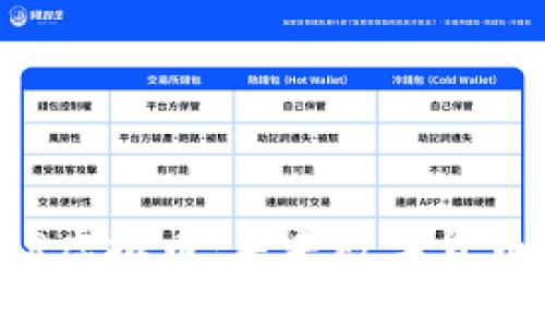 深入了解DOR虚拟币：未来数字货币的投资机会