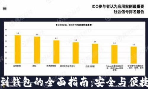 
虚拟币提现到钱包的全面指南：安全与便捷的操作步骤