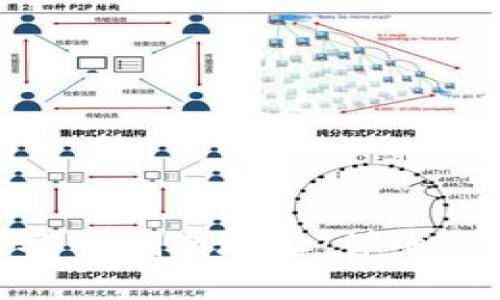 如何在imToken中安全删除地址：详细步骤与常见问题解析