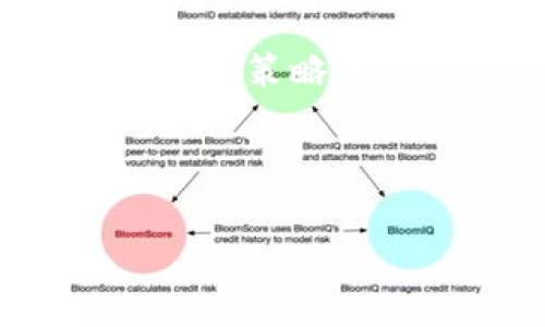   IMXRP：探索代币化的未来与XRP的结合 / 

 guanjianci IMXRP, 代币化, XRP, 加密货币 /guanjianci 

## 内容主体大纲

### 1. 引言
   - 介绍代币化和XRP的概念
   - IMXRP的出现背景和意义
   
### 2. IMXRP的基本概念
   - 什么是IMXRP
   - IMXRP的技术架构
   
### 3. XRP的特性与优势
   - XRP的工作原理
   - XRP在支付和转账中的应用

### 4. IMXRP的应用场景
   - 代币化资产的流动性
   - IMXRP在DeFi中的角色
   
### 5. IMXRP的投资潜力
   - 当前市场分析
   - 投资IMXRP的优势

### 6. 如何获取和管理IMXRP
   - 购买IMXRP的途径
   - 安全存储和管理IMXRP的建议

### 7. IMXRP的未来发展趋势
   - 技术创新对IMXRP的影响
   - IMXRP在全球金融中的潜力

### 8. 常见问题解答
   - 提出7个相关问题并详细解答

---

## 1. 引言

随着区块链技术的迅速发展，代币化已成为一个炙手可热的话题。代币化不仅使资产的流动性大幅提高，还推动了去中心化金融（DeFi）的迅猛发展。在当下的加密货币市场，XRP作为一种高效的支付数字货币，引起了越来越多的关注。当这两者结合在一起时，便产生了IMXRP这一新兴的代币。

IMXRP象征着代币化与数字货币的完美结合，它的出现为投资者和用户提供了更多的选择。本文将对IMXRP进行深入探讨，以帮助读者更好地理解其潜力和应用。

## 2. IMXRP的基本概念

### 什么是IMXRP

IMXRP是一种基于XRP区块链的代币，旨在实现资产的代币化和去中心化交易。与传统的金融资产不同，IMXRP允许用户通过区块链技术，以更低的成本和更快的速度进行交易。代币化的概念意味着将物理资产转化为数字资产，这样立刻增加了其在开放市场上的可流动性。

### IMXRP的技术架构

IMXRP构建于XRP Ledger之上，利用了其快速、低成本的交易机制。其技术架构包括智能合约功能，使得IMXRP能够进行复杂的金融交易，并提供了可编程性。用户可以基于IMXRP创建自己的去中心化应用，进一步推动了创新。

## 3. XRP的特性与优势

### XRP的工作原理

XRP是一种基于共识算法的数字货币，通过去中心化的节点网络确保交易的安全与可靠。与比特币等挖矿机制相较，XRP的交易确认时间短，仅需几秒钟，从而实现了快速支付的目标。

### XRP在支付和转账中的应用

XRP被广泛应用于国际汇款和支付，因为它在成本、速度和可达性上具有显著优势。对于跨境支付，使用XRP可以降低费用，并提高资金转账的效率，尤其在需要快速结算的情况下，XRP显示出无可比拟的优越性。

## 4. IMXRP的应用场景

### 代币化资产的流动性

IMXRP的出现极大地提高了代币化资产的流动性。这意味着，用户可以更方便地交易自己的资产，无论是房地产、艺术品还是其他投资品，都可以通过IMXRP进行流转。

### IMXRP在DeFi中的角色

去中心化金融是当今区块链发展的一大趋势，IMXRP在这一领域扮演着重要角色。用户可通过IMXRP参与借贷、流动性池等多种DeFi活动，获取收益。这种创新的金融模式，标志着传统金融系统的彻底变革。

## 5. IMXRP的投资潜力

### 当前市场分析

在当前激烈的市场竞争中，IMXRP凭借其独特的优势逐渐占据了一席之地。市场对其认可度提升，表明了投资者对代币化未来的信心。市场分析显示，随着越来越多企业与IMXRP进行合作，这一代币的价值有望持续上升。

### 投资IMXRP的优势

投资IMXRP的优势不仅在于其潜在的高回报，还体现在其应用场景的多样性和技术的先进性。IMXRP所带来的金融创新，将为投资者创造更加灵活的投资方式。

## 6. 如何获取和管理IMXRP

### 购买IMXRP的途径

用户可以通过各种加密货币交易所获取IMXRP。只需创建账户，完成KYC（客户身份验证），便可以利用法定货币或其他加密货币购买IMXRP。同时，也可以参与项目的IDO（初始DEX发行），以更低的价格获取代币。

### 安全存储和管理IMXRP的建议

在获取IMXRP之后，安全的存储和管理是重中之重。建议用户使用硬件钱包进行离线存储，确保资产的安全性。此外，应定期更新密码，启用双重验证，防止账户被盗。

## 7. IMXRP的未来发展趋势

### 技术创新对IMXRP的影响

随着区块链技术的不断发展，IMXRP的技术创新也在不断推进。例如，Layer 2解决方案的出现将进一步提升交易效率，并降低网络拥堵。技术的进步意味着IMXRP的应用场景将更加丰富，市场竞争力将进一步增强。

### IMXRP在全球金融中的潜力

IMXRP不仅在去中心化金融中具有巨大的潜力，其在全球金融体系中的广泛应用将引领全新的金融革命。未来，IMXRP可能会与更多的金融机构合作，实现资产的全球流通。

## 8. 常见问题解答

### 问题1: IMXRP是如何工作的？

IMXRP的工作机制主要依托于XRP Ledger，利用其共识算法进行快速、高效的交易处理。用户通过智能合约来创建和管理IMXRP，确保交易的透明性和安全性。

### 问题2: 如何评估IMXRP的投资价值？

评估IMXRP的投资价值可从市场需求、技术创新及其在DeFi中的应用场景入手。关注市场动态和技术更新，将为投资决策提供重要参考。

### 问题3: IMXRP的安全性如何保障？

IMXRP的安全性主要由XRP Ledger的底层技术保障，同时用户也应采取多层次的安全措施，如使用硬件钱包、定期更新密码等，以保障自身资产安全。

### 问题4: 如何参与IMXRP的生态？

用户可以通过购买IMXRP，加参与DeFi项目，或通过贡献开发与社区建设等方式融入IMXRP生态，为其发展贡献力量。

### 问题5: IMXRP的未来前景如何？

随着区块链技术的革新与金融市场的变化，IMXRP的前景被广泛看好。其代币化与去中心化金融的结合，为未来的全球金融体系带来了新的可能。

### 问题6: IMXRP和其他代币的主要区别是什么？

IMXRP与其他代币的主要区别在于其利用了快速且低成本的XRP Ledger作为基础设施，并结合代币化的概念，提供更高的流动性和多样化的应用场景。

### 问题7: 用户该如何评估IMXRP相关风险？

用户应综合考虑市场波动、技术风险以及项目团队的背景等因素，理性评估IMXRP的投资风险。同时，建议用户保持对市场的敏感，及时调整投资策略。

---

（由于字数限制，这里只是展示了大纲和各部分的简要内容。如果希望我进一步扩展某部分到3600个字，请告知具体需求！）