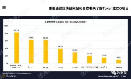 如何轻松下载虚拟币钱包到手机上