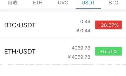 虚拟币主流钱包解析：选择最适合你的数字资产存储解决方案