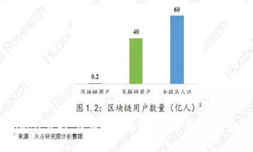 imToken里的“小矿工”靠谱吗？全面分析与解读