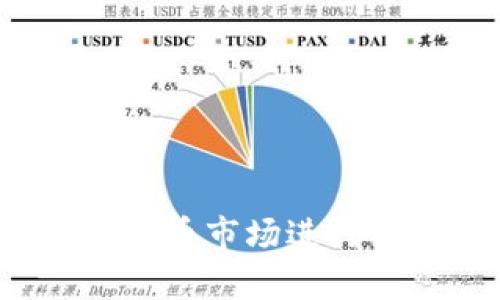 开拓者如何在虚拟币市场进行有效的量化交易？