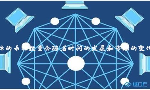 在TokenIM平台上，存在多种不同的加密货币。TokenIM是一个支持多种链上资产管理的钱包应用，用户可以在此存储、管理和交易不同的数字资产。具体的币种数量会随着时间的发展和市场的变化而变化。一般来说，TokenIM支持的主要币种包括比特币（BTC）、以太坊（ETH）、莱特币（LTC）等主流数字货币，以及一些基于ERC-20和其他协议的代币。

为了获得TokenIM目前支持的具体币种列表和数量，建议访问TokenIM的官方网站或其相关的社区模块，获取最新的支持资产信息和更新。

如果您有关于TokenIM或其他相关主题的具体问题，请随时提问！