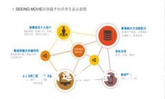 虚拟币网址评级：如何选