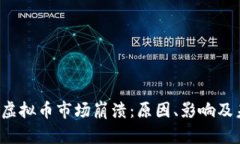2023年虚拟币市场崩溃：原