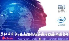 虚拟币会议：未来金融的