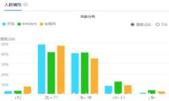 什么是NXT虚拟币？全面解