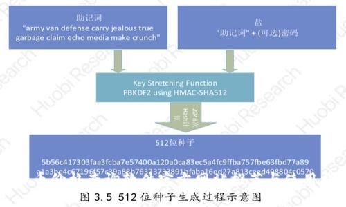 虚拟币价格查询软件官方网站推荐与使用指南