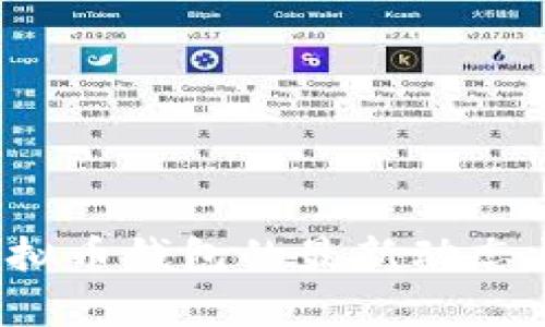 2023年虚拟币钱包的最新动态与趋势分析