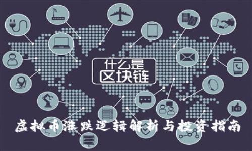 虚拟币涨跌逻辑解析与投资指南