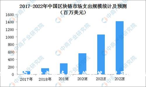 浙江公安厅对虚拟币的监管政策及其影响分析