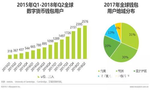MTX虚拟币的全面解析及其投资价值分析