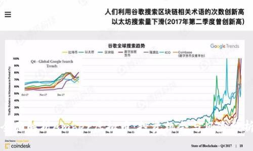 全面解析Amber虚拟币：投资机会与风险分析