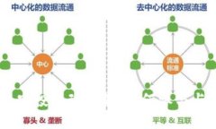 Tokenim 最新空投活动详解：