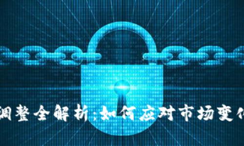 虚拟币合约调整全解析：如何应对市场变化与风险管理