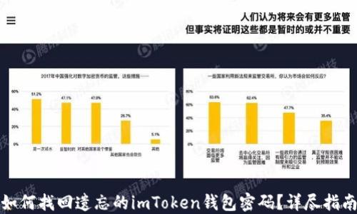 
如何找回遗忘的imToken钱包密码？详尽指南