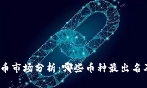 2023年虚拟币市场分析：哪些币种最出名及其发展趋势