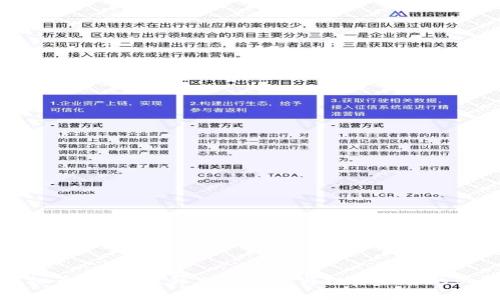 探索虚拟币工具：提升交易效率与投资回报的必备利器