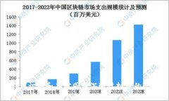 如何识别和应对同事沉迷