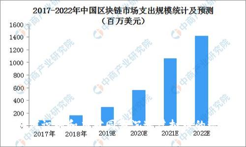 如何识别和应对同事沉迷虚拟币的现象