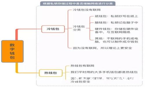 探索数字资产新时代：了解虚拟币Novel的崛起与未来